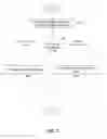 Fig. 08 - Transactional and parallel log replay for asynchronous table replication