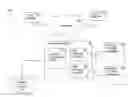 Fig. 01 - Database system with transaction control block index