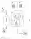 Fig. 02 - Delegation of database post-commit processing