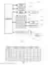 Fig. 07 - Detecting fecal and urine events by reference to collections of data