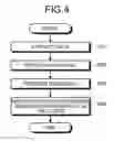 Fig. 05 - INFORMATION MATCHING APPARATUS, INFORMATION MATCHING METHOD, AND COMPUTER READABLE STORAGE MEDIUM HAVING STORED INFORMATION MATCHING PROGRAM