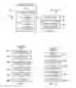 Fig. 04 - Method and system for indexing, relating and managing information about entities