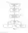 Fig. 08 - SYSTEMS AND METHODS FOR CUSTOMIZED MUSIC SELECTION AND DISTRIBUTION
