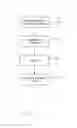 Fig. 12 - SYSTEMS AND METHODS FOR CUSTOMIZED MUSIC SELECTION AND DISTRIBUTION