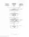 Fig. 18 - SYSTEMS AND METHODS FOR CUSTOMIZED MUSIC SELECTION AND DISTRIBUTION