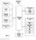 Fig. 04 - Relation aware aggregation (RAA) on normalized datasets