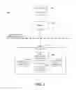 Fig. 02 - Unified communication audit tool