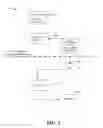 Fig. 03 - Unified communication audit tool