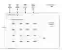 Fig. 01 - Querying groups of users based on user attributes for social analytics