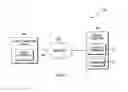Fig. 02 - Optimizing faceted classification through facet range identification