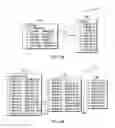 Fig. 04 - Optimizing faceted classification through facet range identification