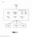 Fig. 02 - Federation optimization using ordered queues