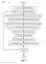 Fig. 03 - Presenting anticipated user search query results prompted by a trigger