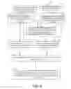 Fig. 06 - Methods and systems for social network based content recommendations
