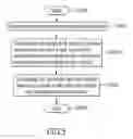 Fig. 07 - METHOD AND SYSTEM FOR FILTERING SEARCH RESULTS