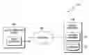 Fig. 01 - Optimizing faceted classification through facet range identification