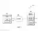 Fig. 02 - Optimizing faceted classification through facet range identification
