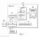 Fig. 05 - Optimizing faceted classification through facet range identification
