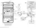 Fig. 01 - Providing additional functionality with search results