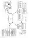 Fig. 03 - Providing additional functionality with search results