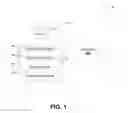 Fig. 02 - Self populating address book