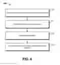 Fig. 08 - Self populating address book