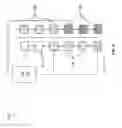 Fig. 05 - Fast row to page lookup of data table using capacity index