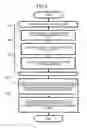 Fig. 03 - Device placement automatic calculation apparatus