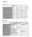 Fig. 04 - Device placement automatic calculation apparatus