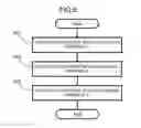 Fig. 07 - Device placement automatic calculation apparatus