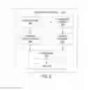 Fig. 03 - Approach for generating and exploring a design space