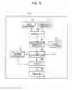 Fig. 07 - Wiring topology method and information processing device