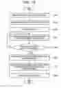 Fig. 14 - Wiring topology method and information processing device