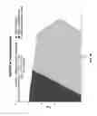 Fig. 16 - Systems and methods for determining genotypes for performing physiological functions