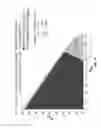 Fig. 20 - Systems and methods for determining genotypes for performing physiological functions