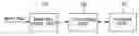 Fig. 01 - APPARATUS AND METHOD FOR COUNTING ALLELES