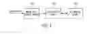 Fig. 02 - APPARATUS AND METHOD FOR COUNTING ALLELES