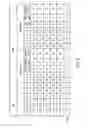 Fig. 09 - APPARATUS AND METHOD FOR COUNTING ALLELES