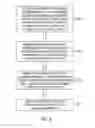 Fig. 10 - APPARATUS AND METHOD FOR COUNTING ALLELES