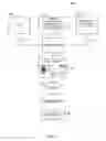 Fig. 03 - Radiology desktop interaction and behavior framework