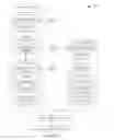 Fig. 02 - Efficient management of visible light still images and/or video