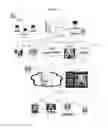 Fig. 04 - COLLABORATIVE CLOUD-BASED SHARING OF MEDICAL IMAGING STUDIES WITH OR WITHOUT AUTOMATED REMOVAL OF PROTECTED HEALTH INFORMATION