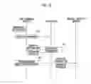 Fig. 16 - MEDICAL SUPPORT SYSTEM