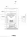Fig. 02 - Semantic Address Parsing Using a Graphical Discriminative Probabilistic Model