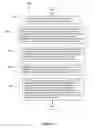 Fig. 05 - Semantic Address Parsing Using a Graphical Discriminative Probabilistic Model