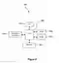 Fig. 07 - Semantic Address Parsing Using a Graphical Discriminative Probabilistic Model