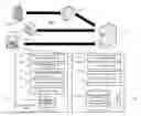 Fig. 01 - System and Method for Providing Secure Check of Patient Records