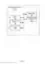 Fig. 02 - Patient library interface combining comparison information with feedback