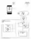 Fig. 01 - Electronic medical record distribution, systems and methods