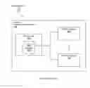Fig. 02 - Electronic medical record distribution, systems and methods